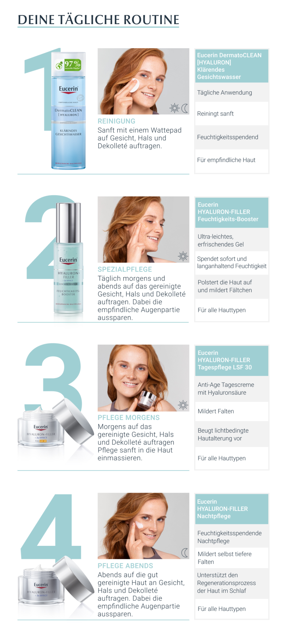 Eucerin