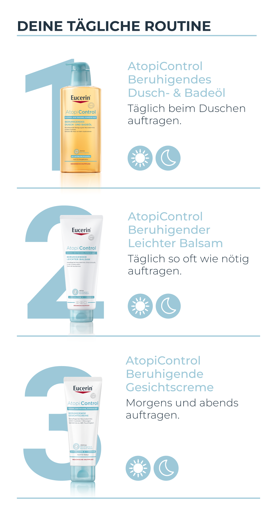 Eucerin