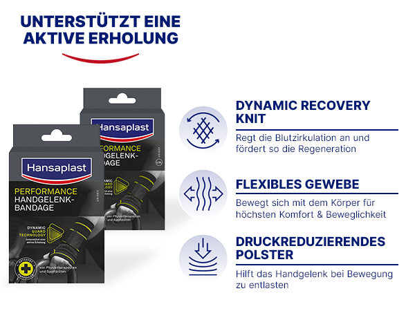 Handgelenkbandage und Verpackung. Dynamic Recovery Knit, Flexibles Gewebe, Druckreduzierendes Polster.