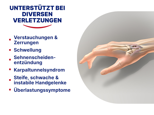 Handgelenkbandage. Unterstützt bei verschiedenen Verletzungen.