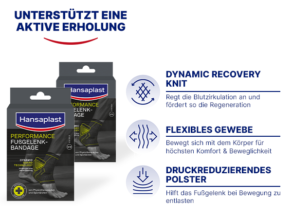 Zwei Hansaplast Performance Fußgelenkbandagen in Verpackung. Text: Unterstützt eine aktive Erholung. Grafiken.