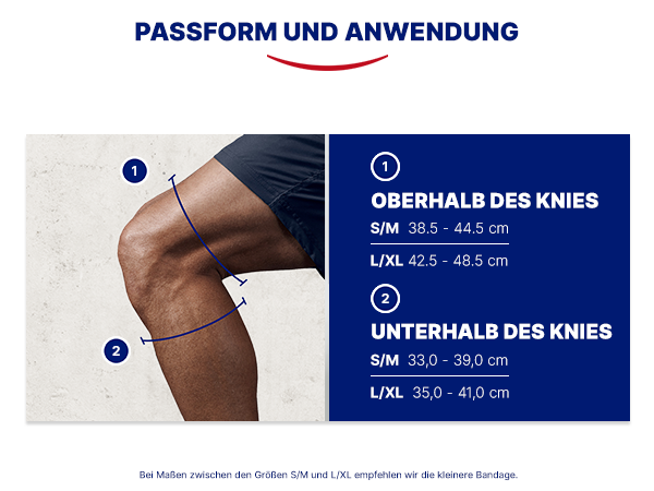 Maßtabelle für Knieumfang. Größen S/M und L/XL. Text: Passform und Anwendung. Maße über und unter Knie.