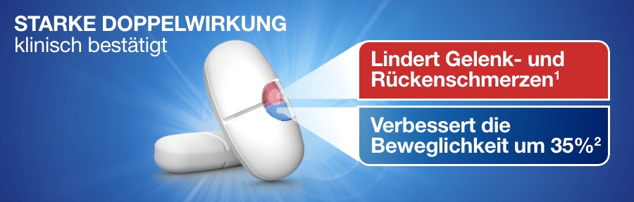 Zwei Tabletten mit farbiger Darstellung. Text: Lindert Gelenk- und Rückenschmerzen, verbessert die Beweglichkeit um 35%.