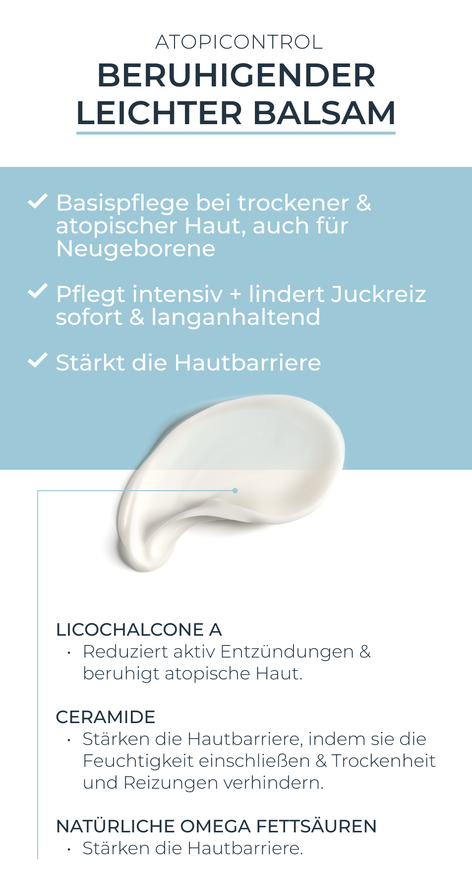 Eucerin® AtopiControl Balsam. Text: Basispflege, lindert Juckreiz, stärkt Hautbarriere. Inhaltsstoffe.