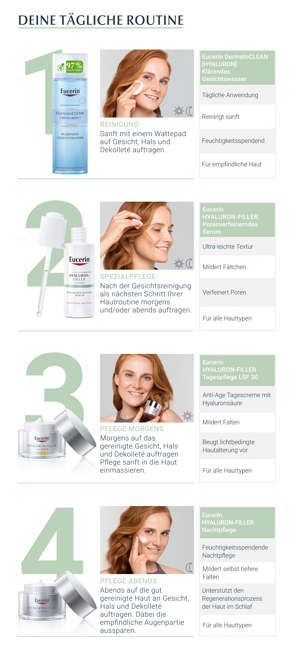 Eucerin