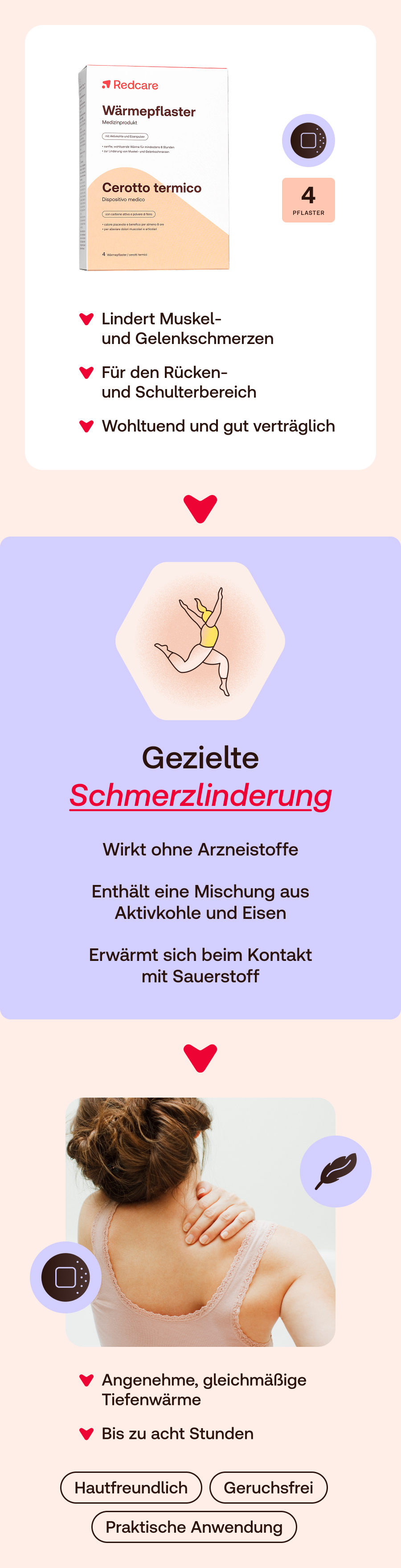 Abbildung mit Text in Deutsch. Zeigt Vorteile und Anwendung des Produkts.