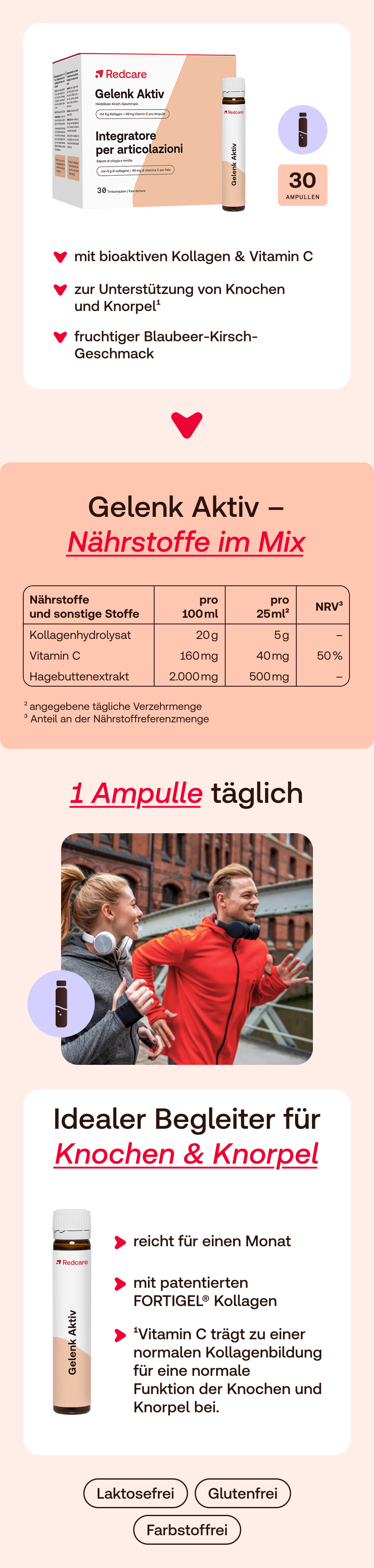 Infografik mit Produktinformationen. Text in französischer Sprache.