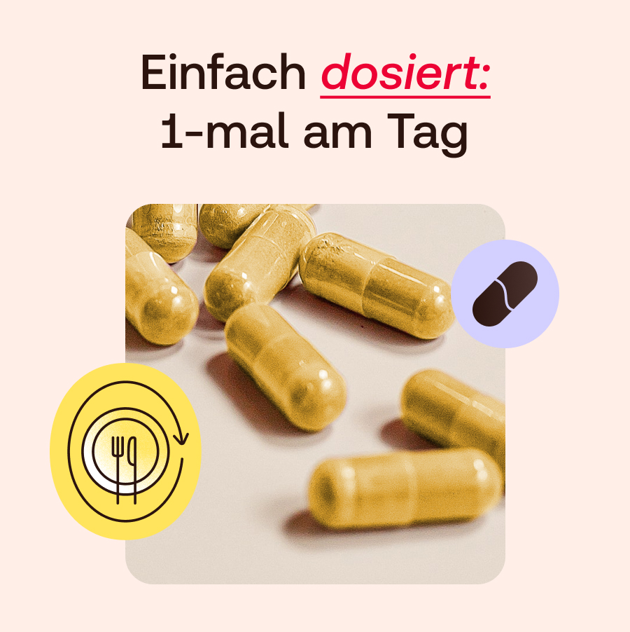 Illustration: Kapseln. Text: Einfach dosiert: 1-mal am Tag.