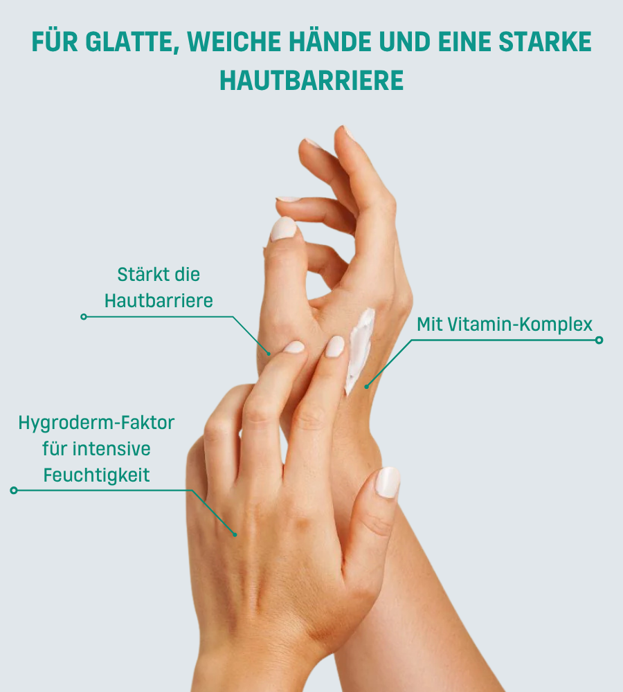 Hände mit Creme. Text: Für glatte, weiche Hände und eine starke Hautbarriere.