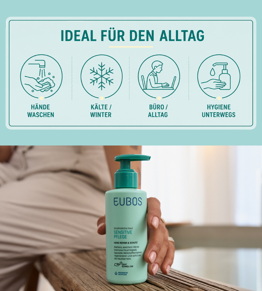 Text: Ideal für den Alltag. Symbole: Händewaschen, Kälte, Büro, Hygiene unterwegs. Flasche.