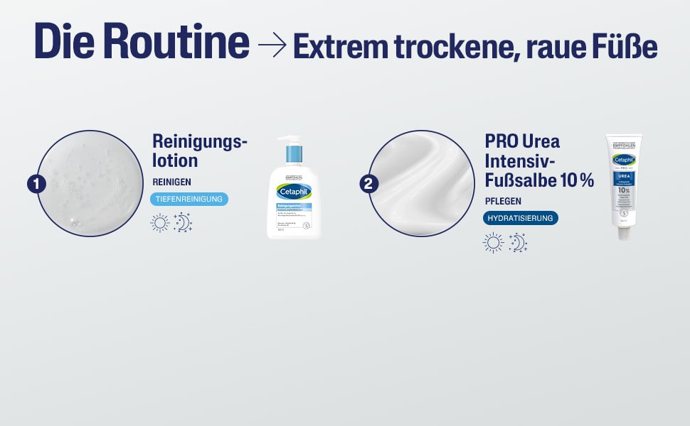 Die Routine für trockene, raue Füße. Reinigen, Pflegen.
