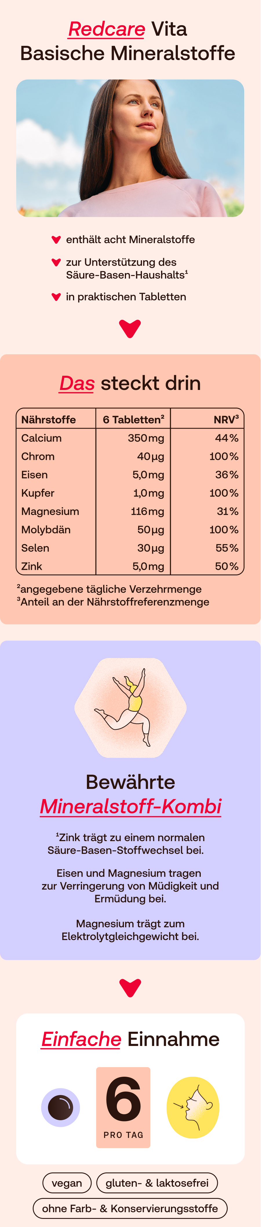 Redcare Vita Basische Mineralstoffe: Frau, Nährwerttabelle, Mineralstoff-Kombi, einfache Einnahme.