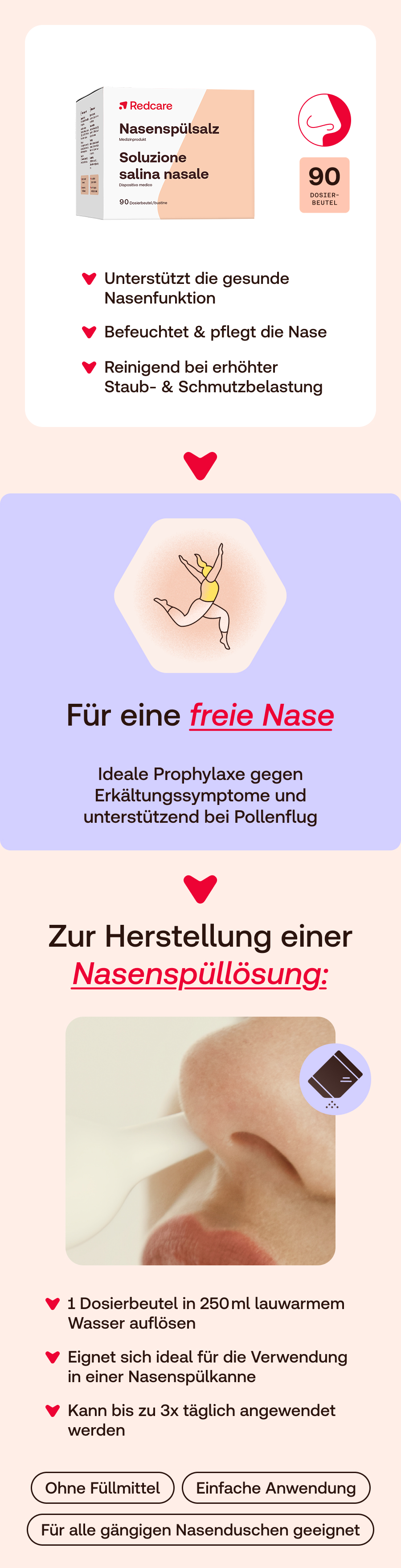 Produktabbildung mit Text in deutscher Sprache. Informationen zur Anwendung und Vorteile.