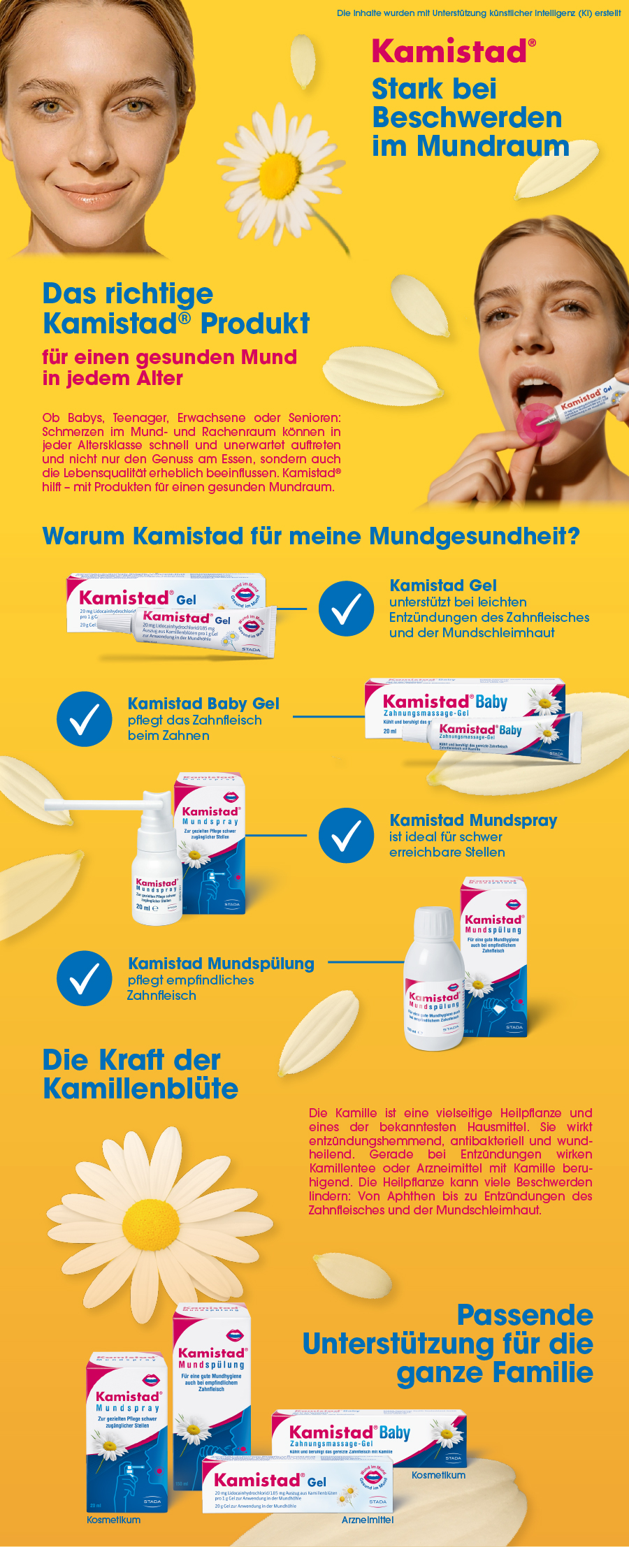 Übersicht Kamistad Produkte für Mundgesundheit, mit Fokus auf Kamistad Baby.