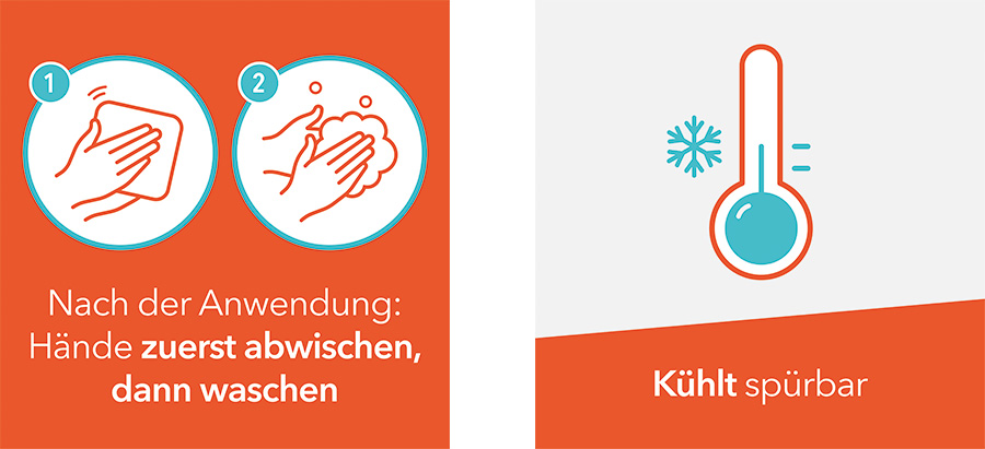 Zwei Bilder. Links: Hände waschen. Rechts: Thermometer mit Schneeflocke. Text: Kühlt spürbar.