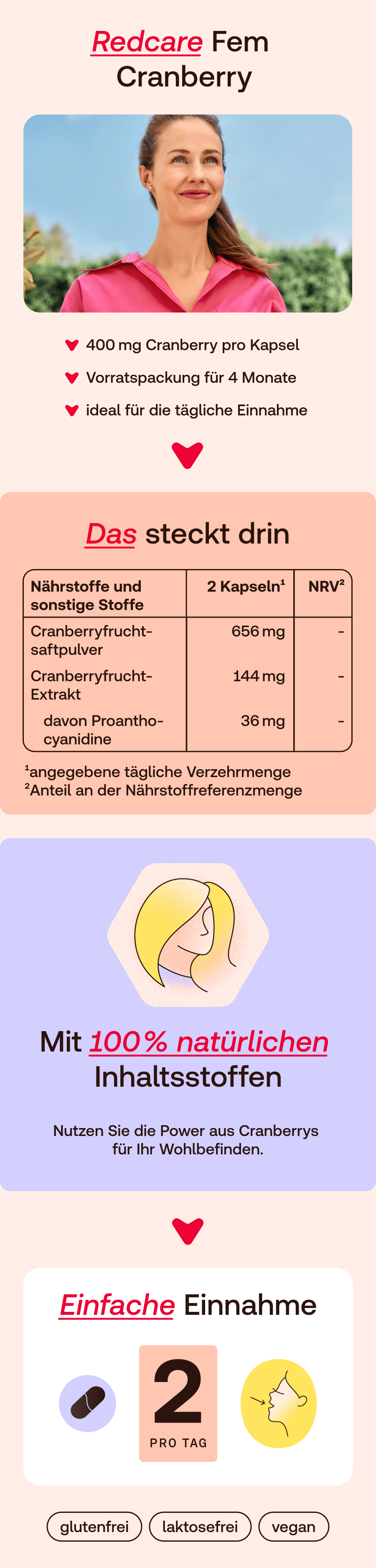 Infografik: Redcare Cranberry, 240 Kapseln, 400mg pro Kapsel, vegan.