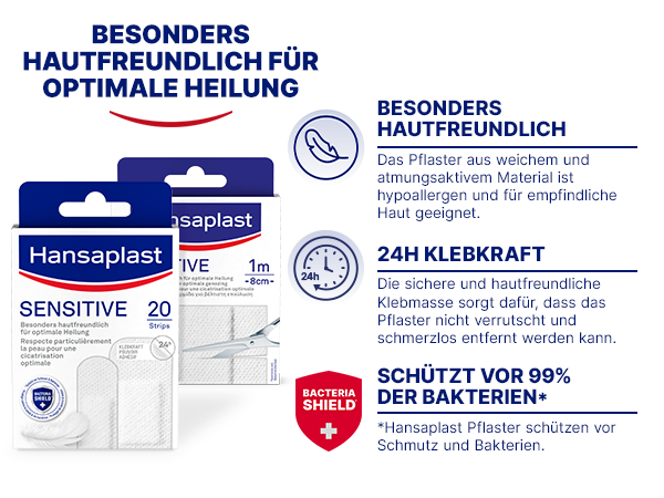 Verpackungen Hansaplast Sensitive Pflaster. Text: Besonders hautfreundlich für optimale Heilung, 24h Klebkraft, Bacteria Shield.