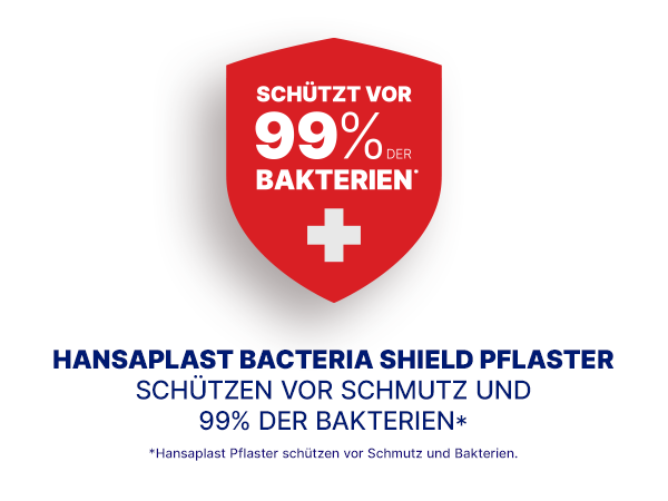 Rotes Schild mit weißem Kreuz. Text: Schützt vor 99% der Bakterien. Hansaplast Bacteria Shield Pflaster.