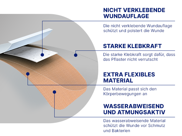 Detailansicht eines Hansaplast Elastic Pflasters. Nicht verklebende Wundauflage, starke Klebkraft, extra flexibles Material.