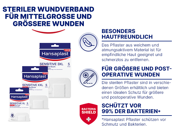 Informationen zu Hansaplast Pflastern. Steriler Wundverband für mittelgroße und größere Wunden. Schützt vor Bakterien.