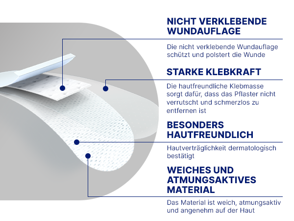 Schichten eines Hansaplast Pflasters. Nicht verklebende Wundauflage. Weiches, atmungsaktives Material.