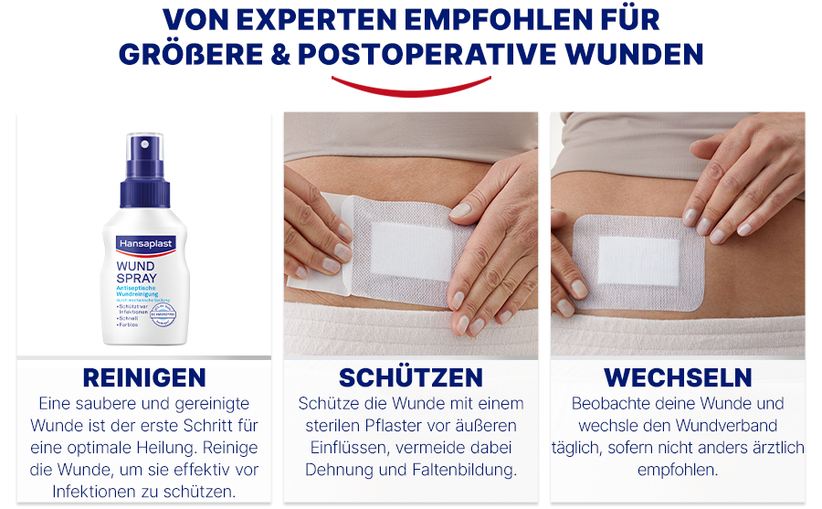 Anwendung von Hansaplast Wundspray und Wundverbänden. Reinigen, schützen, wechseln.