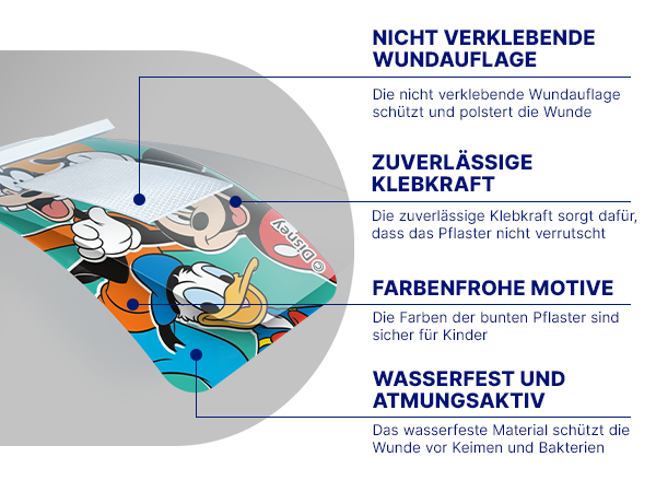 Pflaster-Querschnitt. Nicht verklebende Wundauflage, zuverlässige Klebkraft, farbenfrohe Motive, wasserfest und atmungsaktiv.