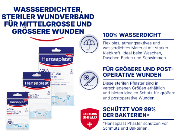 Wasserdichter, steriler Wundverband für mittelgroße und größere Wunden. 100% wasserdicht. Für größere und postoperative Wunden.