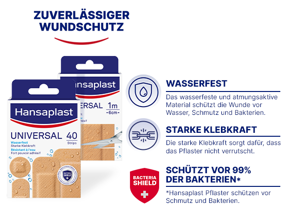 Drei Bilder. Text: Reinigen, Schützen, Behandeln. Text: Von Experten empfohlen für eine optimale Wundheilung.
