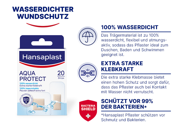 Hansaplast Aqua Protect Packung und Text: Wasserdichter Wundschutz, 100% wasserdicht, extra starke Klebkraft, Bacteria Shield.