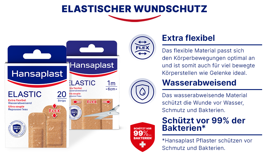 Produktabbildung: Hansaplast Elastic Pflaster. Text: Elastischer Wundschutz, extra flexibel, wasserabweisend, schützt vor 99% der Bakterien.