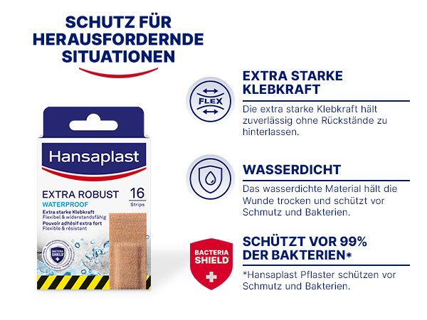 Verpackung von Hansaplast Extra Robust Pflaster. Enthält 16 wasserdichte, extra starke Textilpflaster. Mit Bacteria Shield.