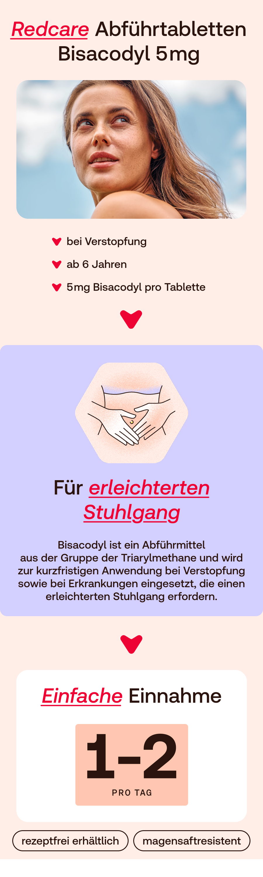 Redcare Bisacodyl 5mg: Abführtabletten für erleichterten Stuhlgang, 1-2 pro Tag.