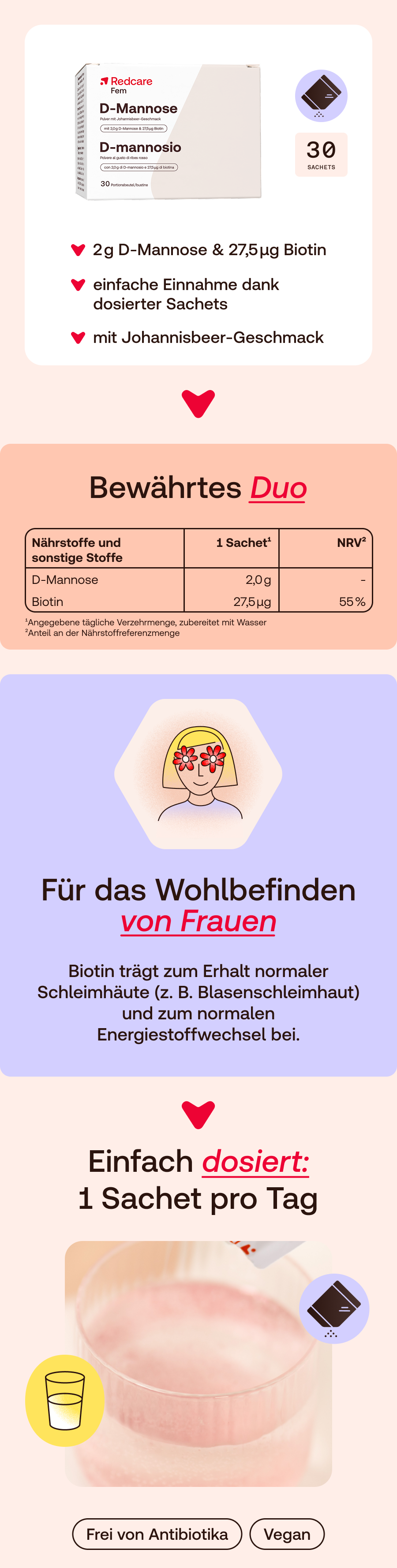 Werbebild für Redcare Fem D-Mannose. Produkt, Beutel, Glas Wasser. Text: 1 Beutel pro Tag.