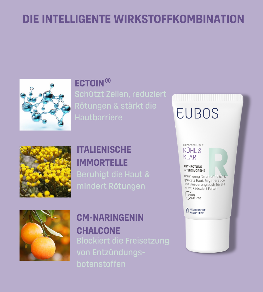 EUBOS KÜHL & KLAR Anti-Rötung Intensivcreme. Text: Ectoin, italienische Immortelle, CM-Naringenin.