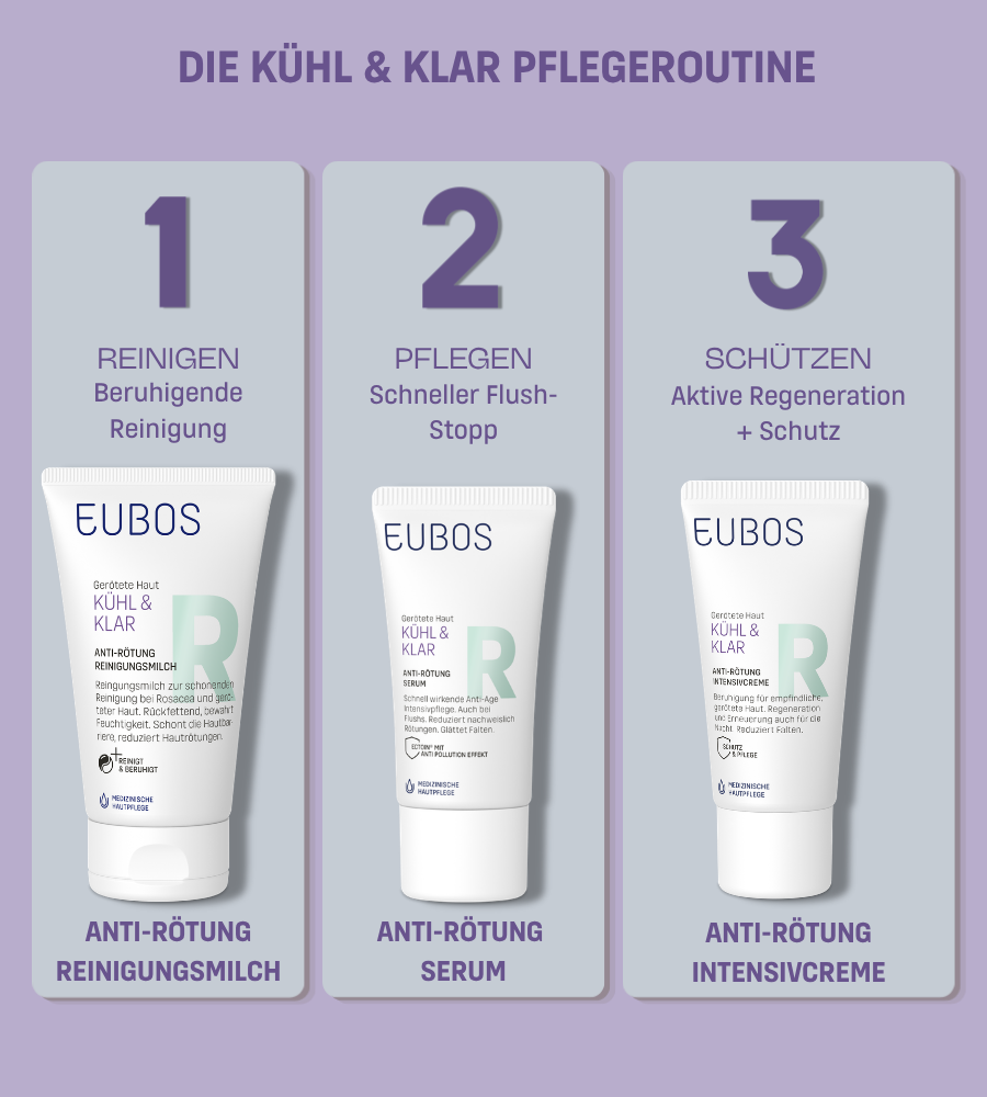 EUBOS KÜHL & KLAR Pflegeroutine. 1: Reinigungsmilch. 2: Serum. 3: Intensivcreme.