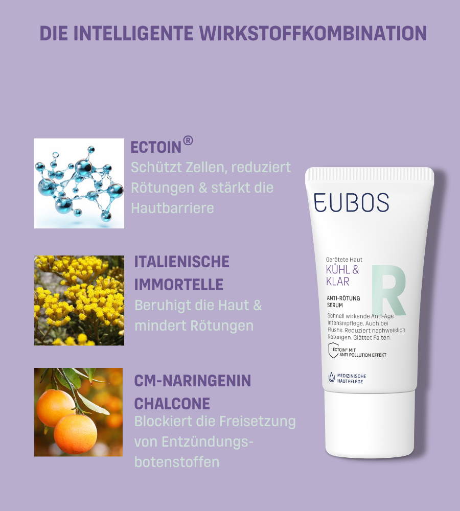 EUBOS Kühl & Klar Serum. Text: Ectoin, Immortelle, CM-Naringenin Chalcone. Medizinische Hautpflege.