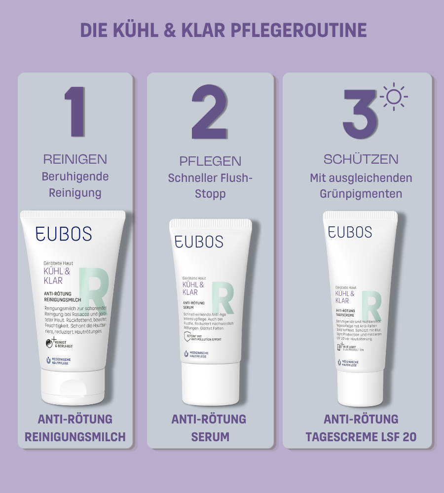 Kühl & Klar Pflegeroutine. Reinigungsmilch, Serum, Tagescreme. Medizinische Hautpflege.