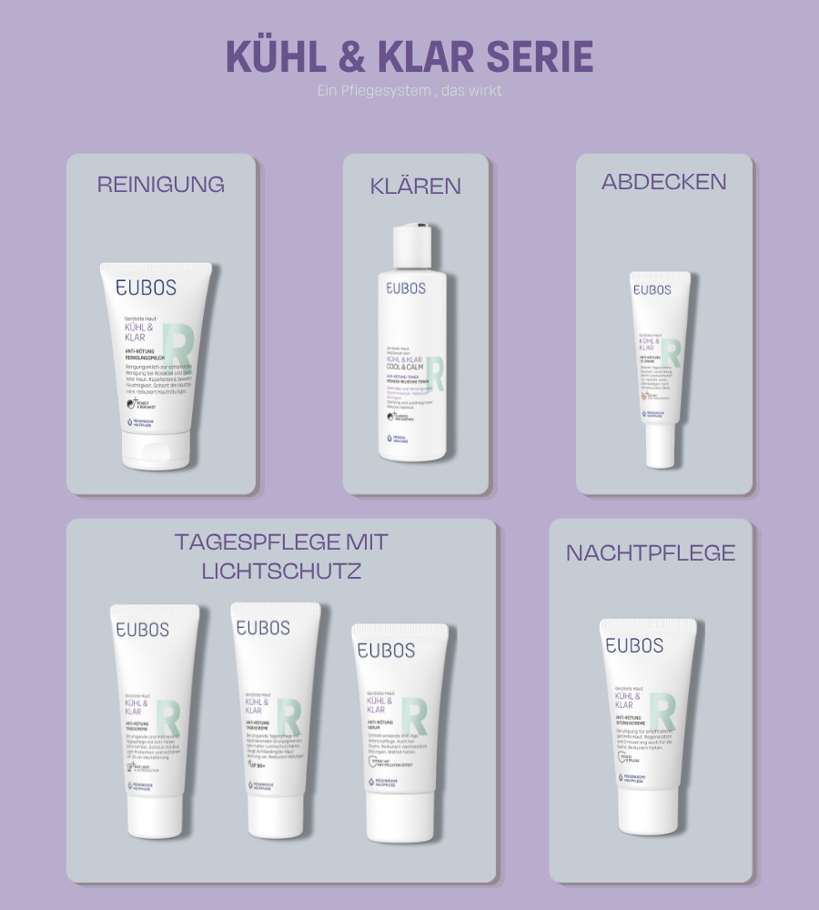 Kühl & Klar Serie. Reinigung, Klären, Abdecken, Tagespflege, Nachtpflege. Medizinische Hautpflege.