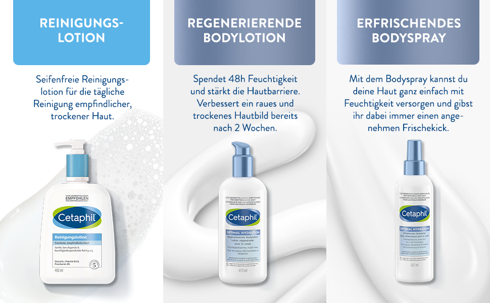 CETAPHIL