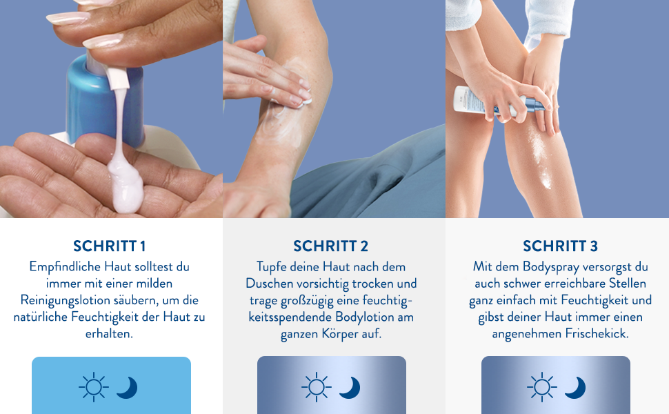 CETAPHIL