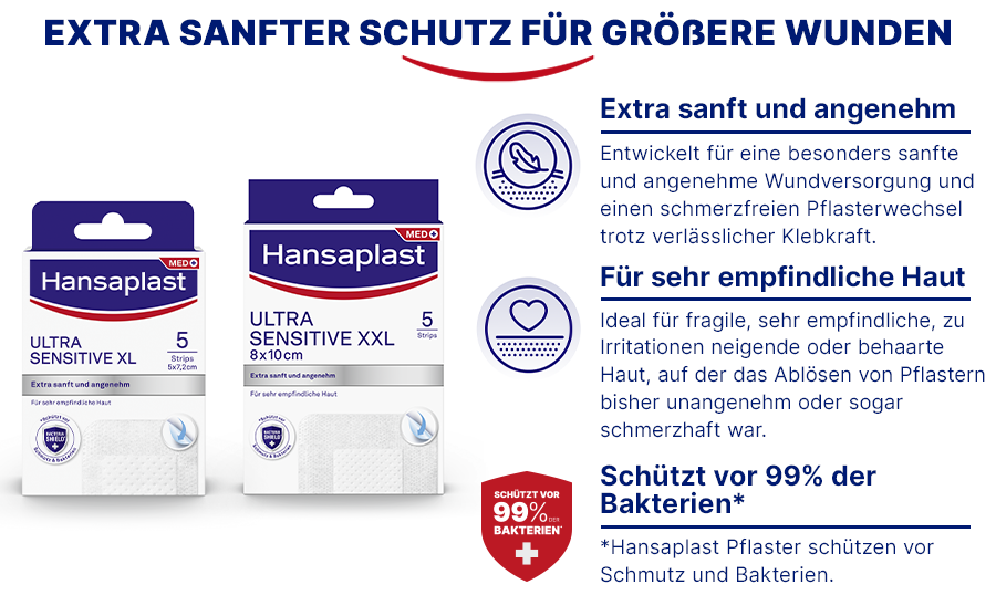 Rotes Schild mit Text: Schützt vor 99% der Bakterien. Logo Hansaplast Bacteria Shield Pflaster.