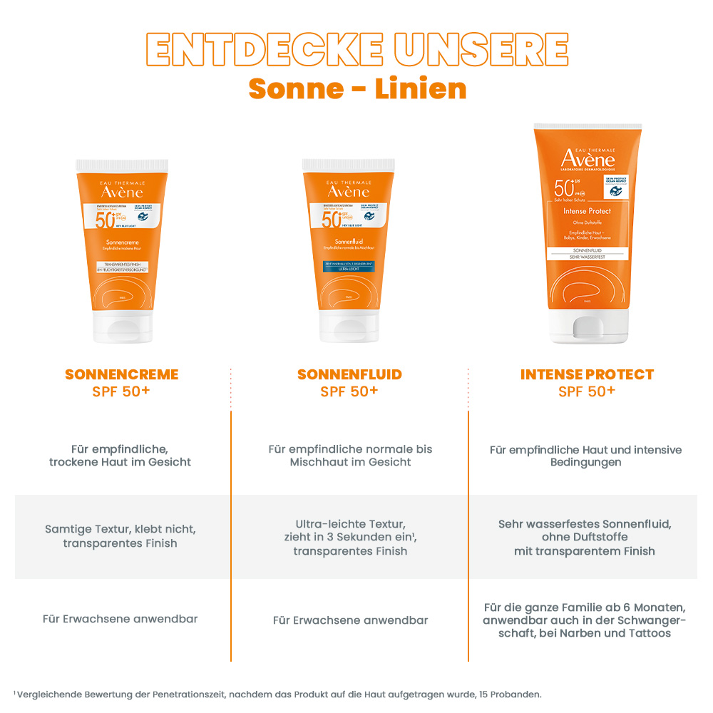 Avène