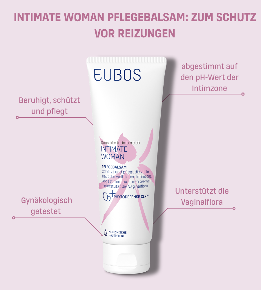 Produkt Intimate Woman. Text: PhytoDefense CLR, Bioecolia, Jojobaöl.