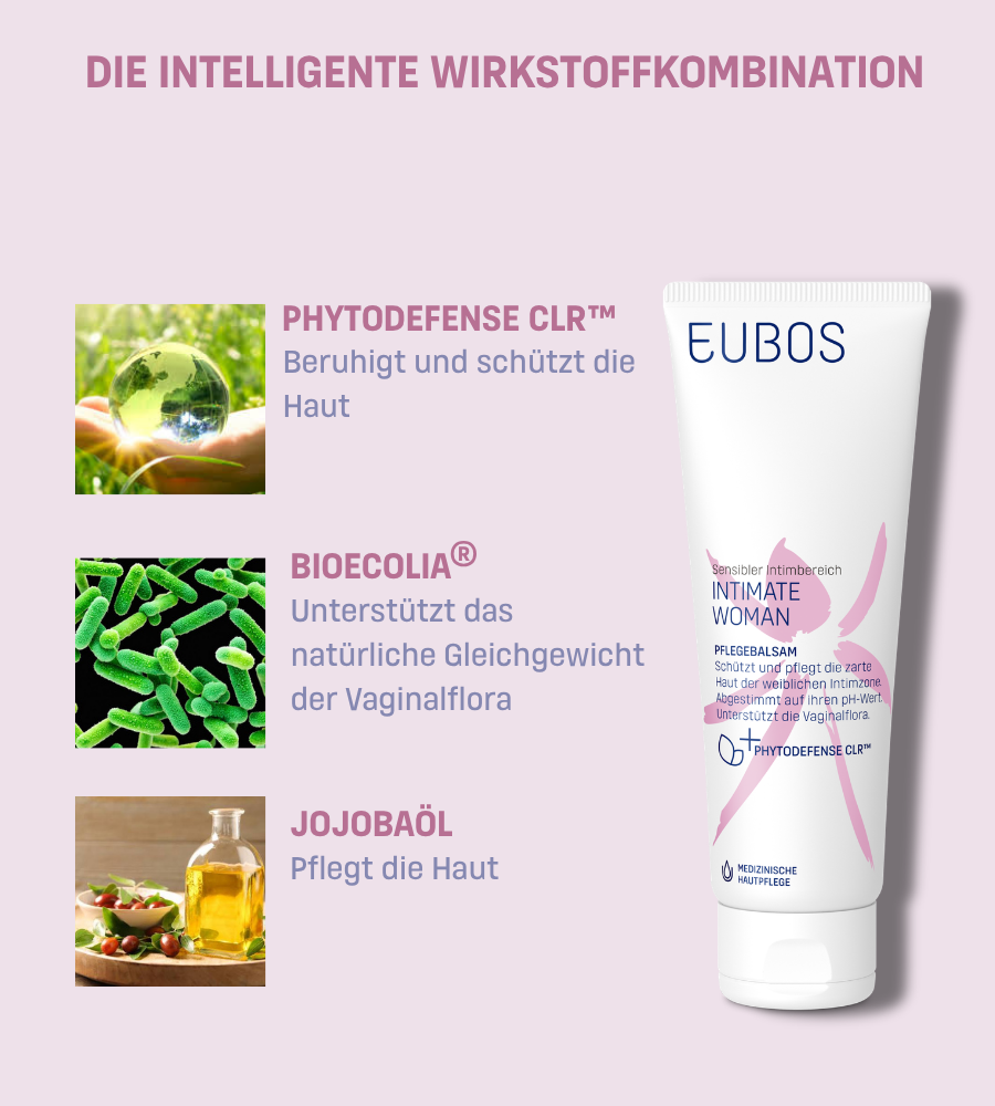 Grafik mit pH-Wert 4,2-4,5. Text: Schutz, Mikrobiom, Gleichgewicht.