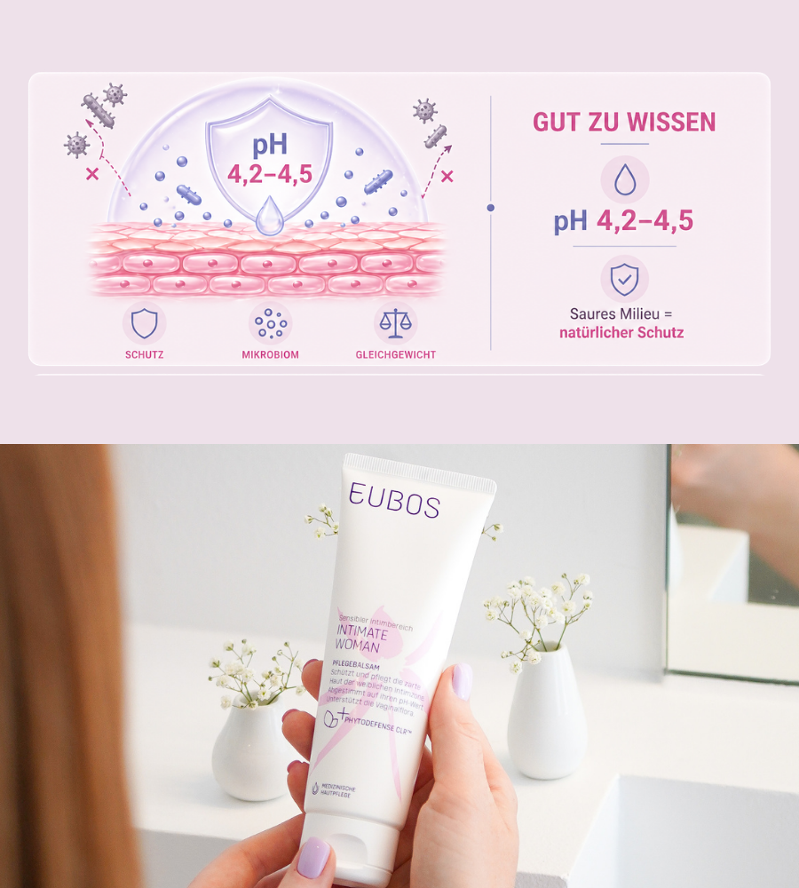 Hände halten das Produkt Intimate Woman. Text: pH 4,2-4,5.