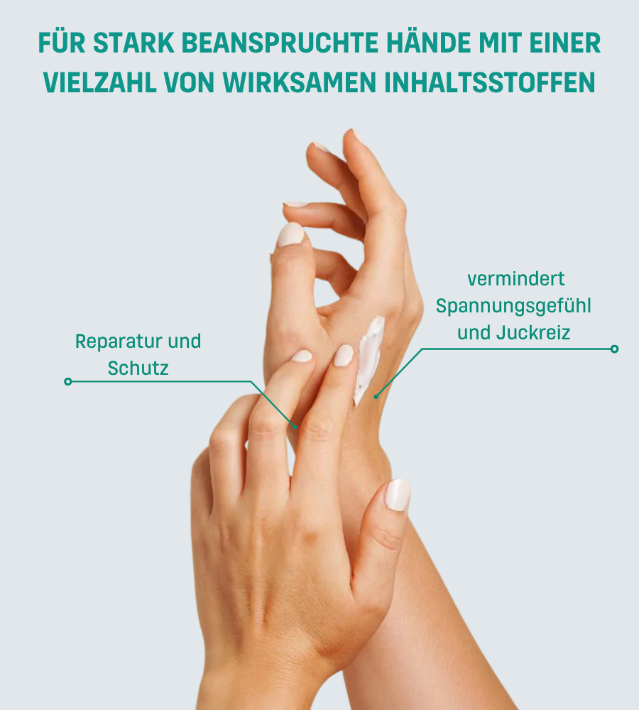 Hände mit Creme. Text: Für stark beanspruchte Hände. Reparatur und Schutz. Vermindert Spannungsgefühl und Juckreiz.