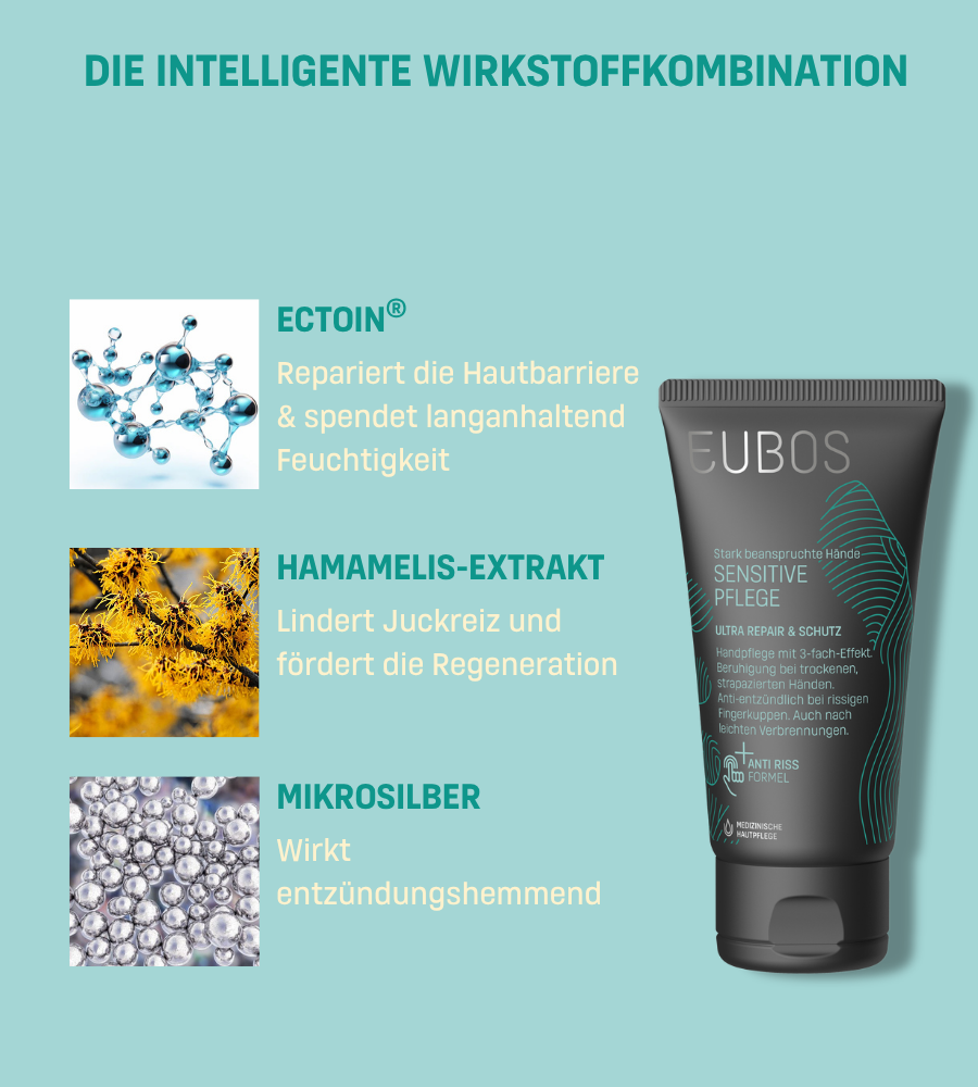 Text: Die intelligente Wirkstoffkombination. Ectoin, Hamamelis-Extrakt, Mikrosilber. Produkt: Tube EUBOS Sensitive Pflege.