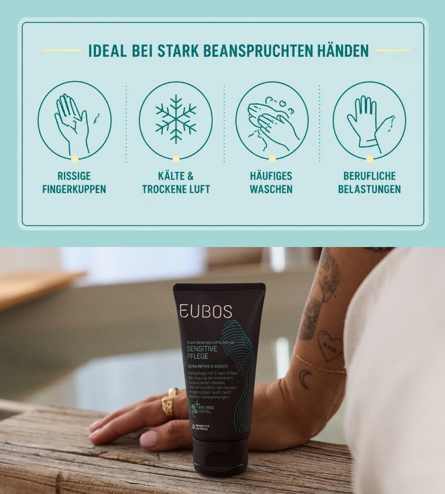 Text: Ideal bei stark beanspruchten Händen. Rissige Fingerkuppen, Kälte, häufiges Waschen, berufliche Belastungen. Tube.