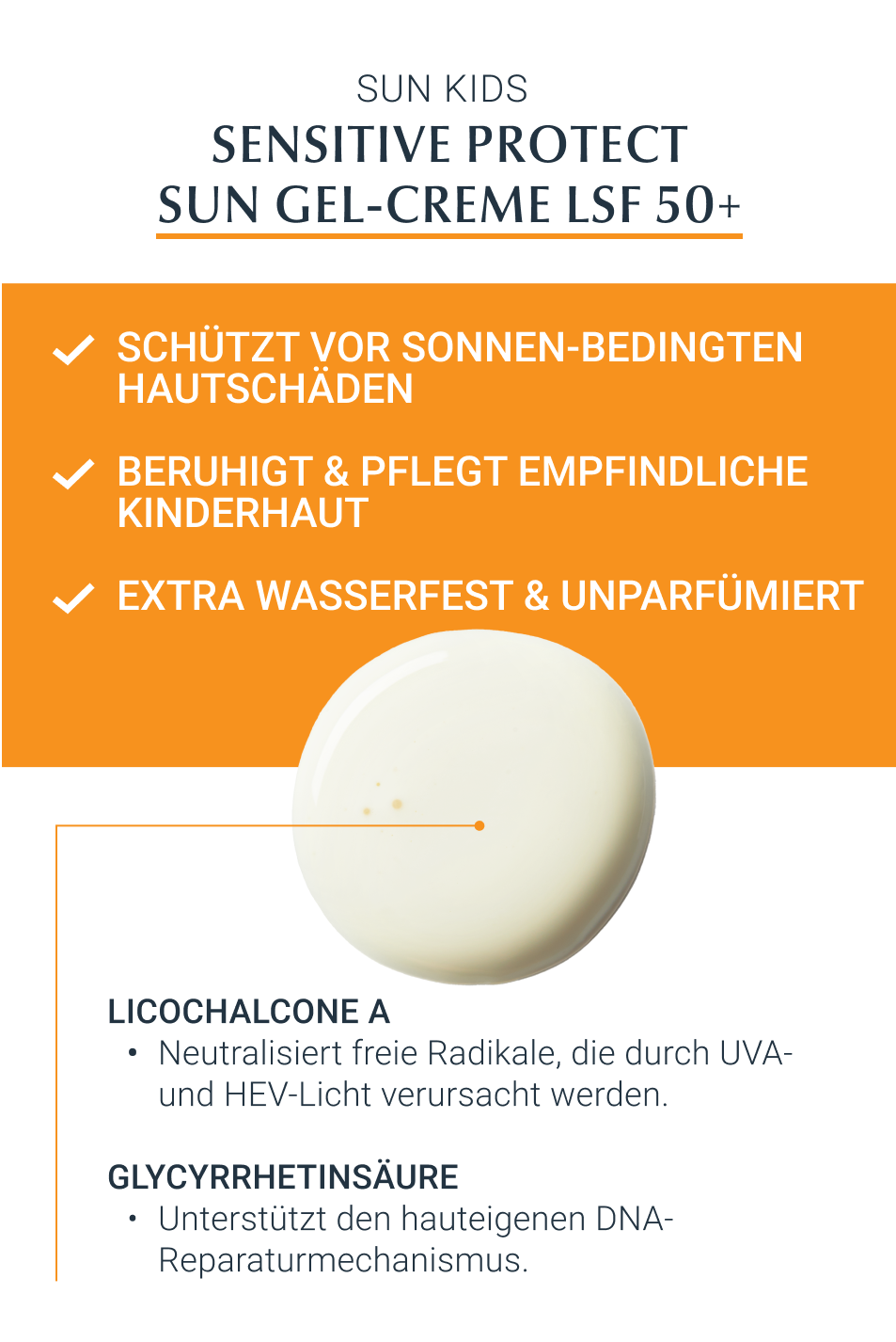 Mutter trägt Sonnencreme auf lächelndes Kind auf. Sensible Kinderhaut, extra wasserfest, zieht schnell ein.